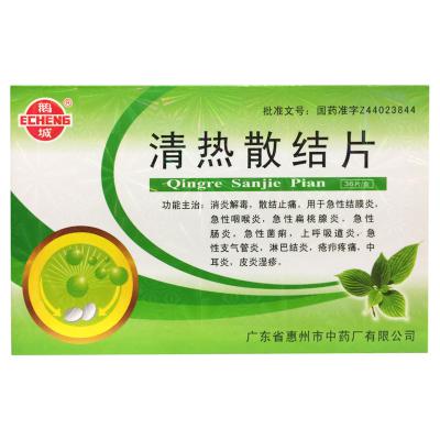 清热散结片